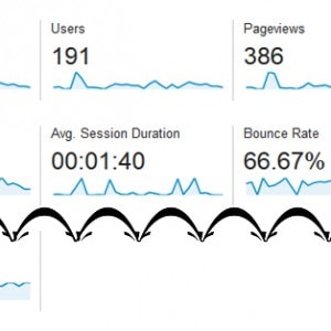 What is Bounce Rate? Plus 5 tips for reducing it!